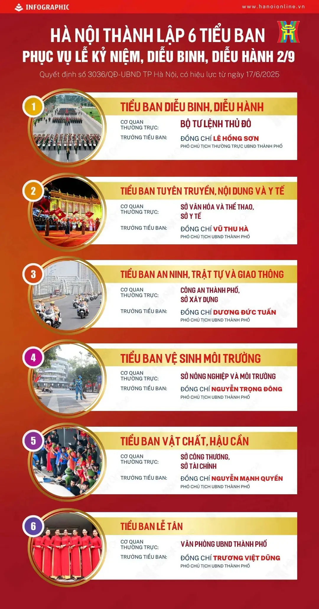 Đài PTTH Hà Nội